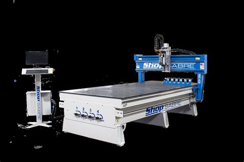 cnc router manufacturers in europe|american made cnc routers.